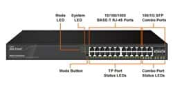 آداپتور برق مودم و تجهیزات poe شبکه ایرلایو SNMP-GSH2004L126461thumbnail
